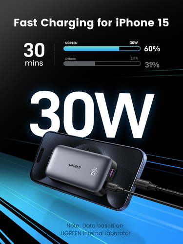 Miniatura 4 de Power Bank Mini Ugreen 10000 mAh, USB-A, USB-C, Indicador Led, Carga Rapida 30W, Gris