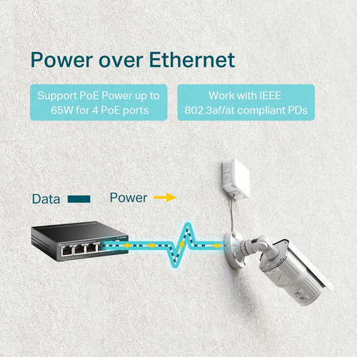 Miniatura 3 de Switch TP-Link TL-SG1005P No administrado, RJ-45 5, Gigabit Ethernet (10/100/1000), 4 POE, Negro