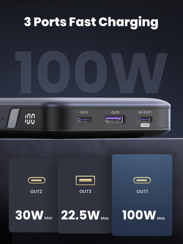 Miniatura 5 de Power Bank Ugreen 20000 mAh, hasta 100W, 1x USB-A, 2x USB-C, Gris