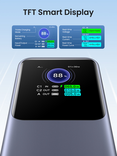 Miniatura 5 de Power Bank Ugreen Nexode 25000mAh, hasta 140W, Pantalla Inteligente, 1x USB-A, 2x USB-C, Gris