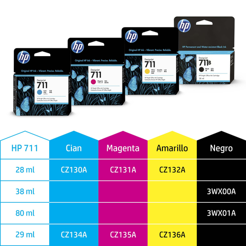 Miniatura 4 de Cabezal de Impresion HP Inyección de tinta térmica, Magenta