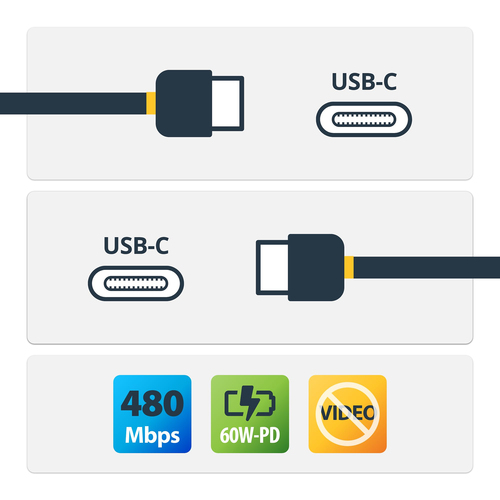 Miniatura 5 de Cable USB StarTech.com USB C a USB C, Blanco