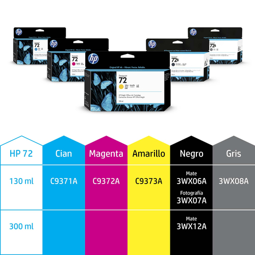 Miniatura 2 de Cabezal de Impresion HP Inyección de tinta térmica, Amarillo
