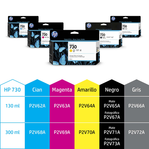 Miniatura 3 de Cabezal de Impresion HP Inyección de tinta térmica, Negro