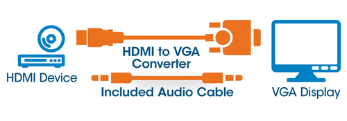 Miniatura 3 de Adaptador vídeo Manhattan Convertidor HDMI a VGA HDMI + 3.5mm a VGA (D-Sub), 0.3 m, Negro