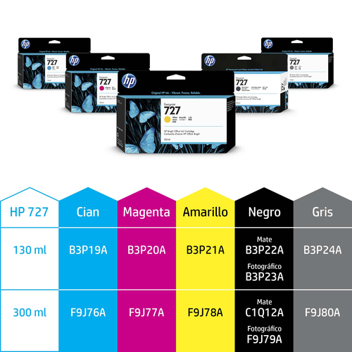 Miniatura 4 de Cabezal de Impresion HP Inyección de tinta térmica, Amarillo