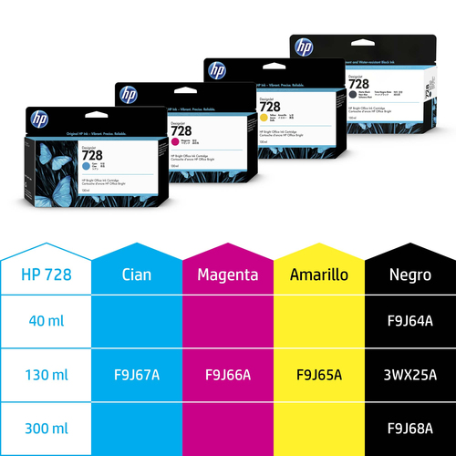 Miniatura 5 de Cabezal de Impresion HP Inyección de tinta térmica, Amarillo