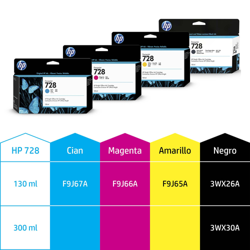 Miniatura 4 de Cabezal de Impresion HP Inyección de tinta térmica, Amarillo
