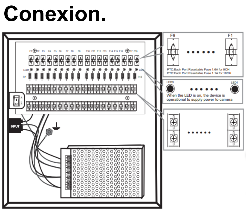 Miniatura 3 de Accesorios Saxxon PSU1210-D9 Sistema de alimentación, Interior, Gris