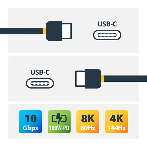 Miniatura 5 de Cable USB StarTech.com USB C a USB C, 10000 Mbit/s, Gris, Negro