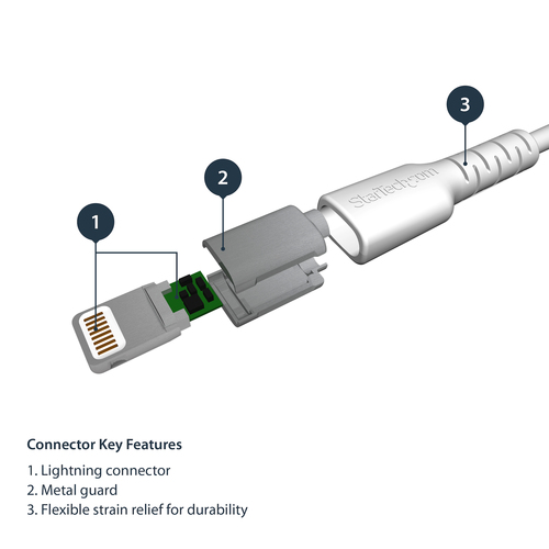 Miniatura 4 de Cable Lightning StarTech.com Lightning a USB A, 480 Mbit/s, Blanco