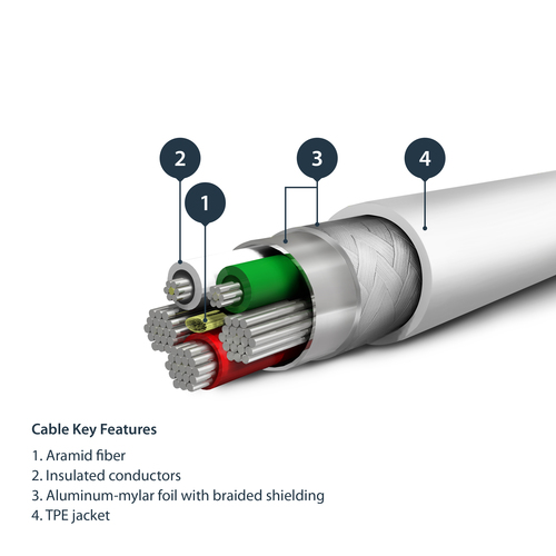Miniatura 3 de Cable Lightning StarTech.com Lightning a USB A, 480 Mbit/s, Blanco